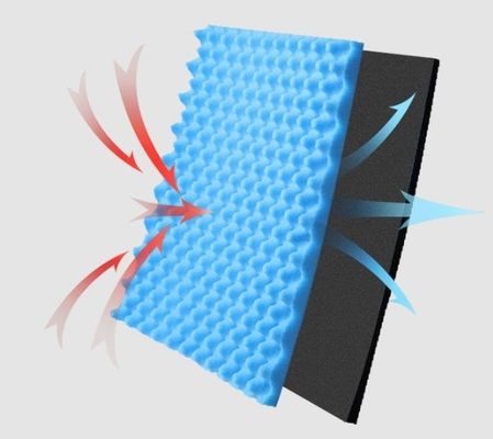 現代のオフィスビル音響吸収用の高密度ピラミッド型音声泡パネル